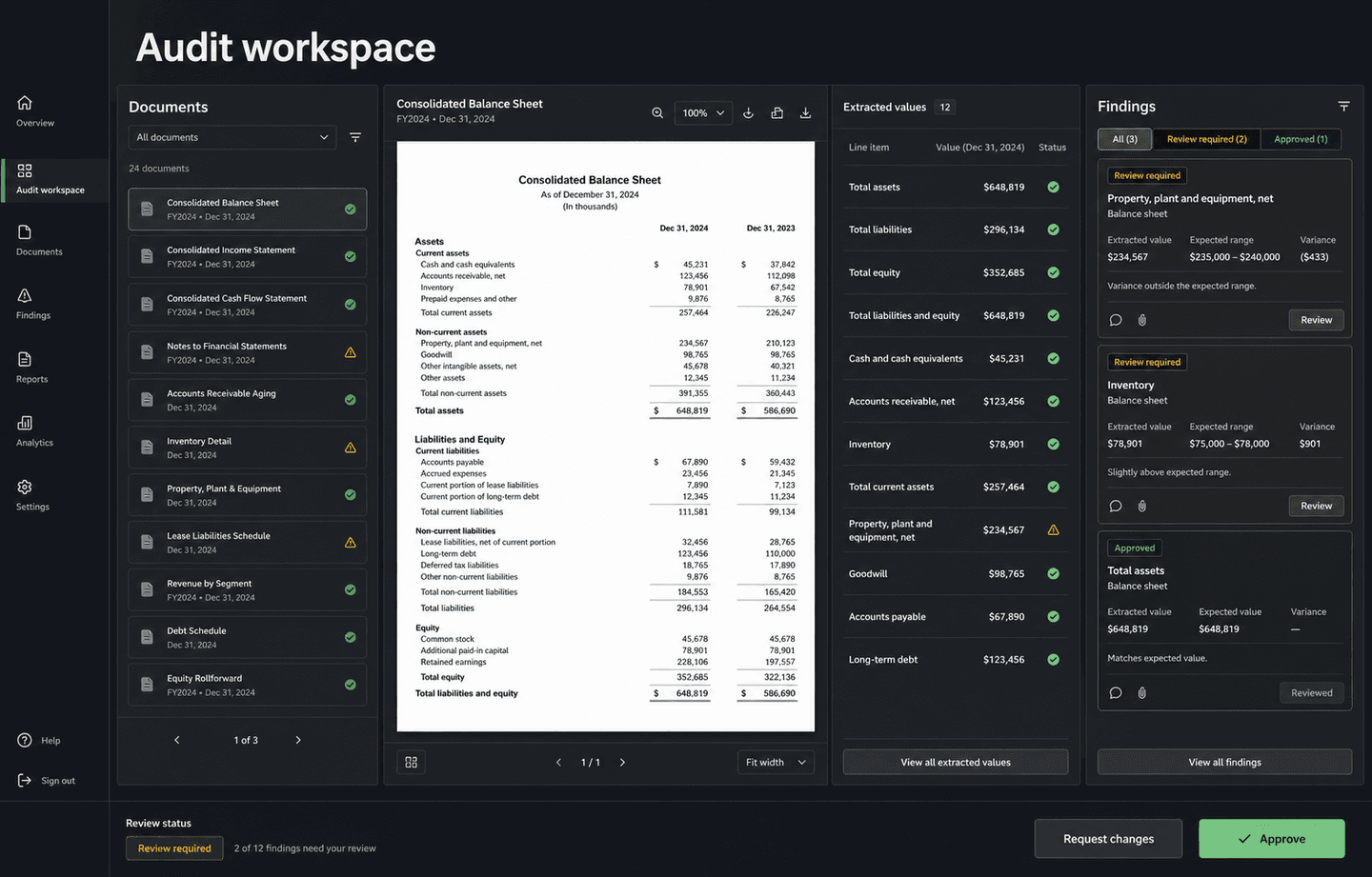 FinAudit AI representative interface