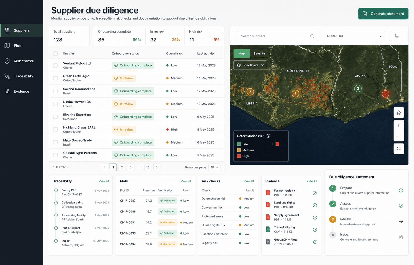 EU Regulatory Compliance Platform representative product interface